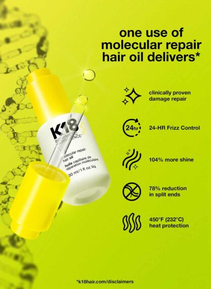 Molecular Repair Hair Oil 10ml - Image 2